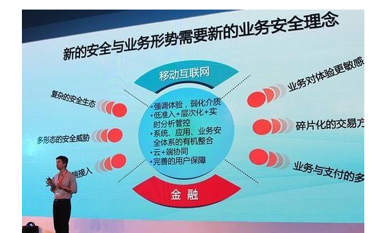 2017年，移動(dòng)支付的風(fēng)險(xiǎn)分析和風(fēng)控