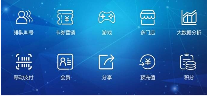 聚合支付，未來(lái)商業(yè)的推行者