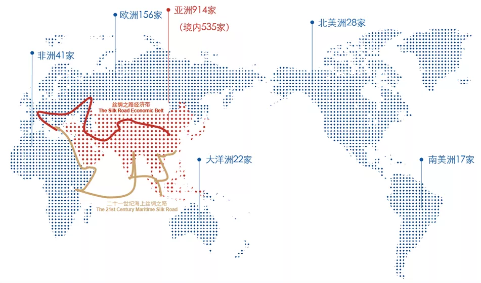 人民幣跨境支付系統(tǒng)CIPS參與者已達(dá)1253家