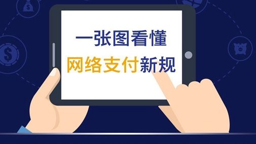 為什么說(shuō)296號(hào)文件拯救了聚合支付公司？